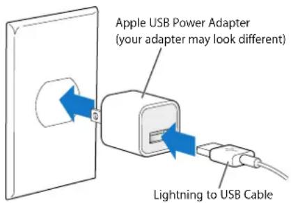 Apple USB Power Adapter (your adapter may look different) Lightning to USB Cable