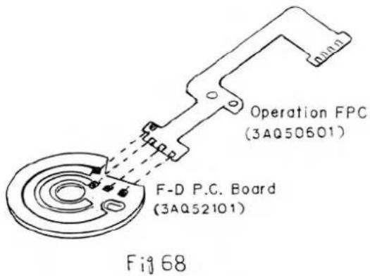 FPC de fonctionnement (3AQ50601) Carte de circuit imprimé F-D (3AQ52101) Fig. 68