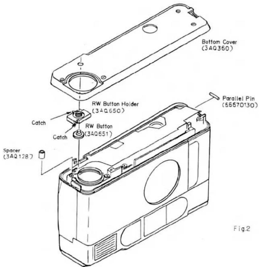 Couvercle inférieur (3AQ360) ; Support de bouton RW (3AQ650) ; Bouton RW (3AQ651) ; Goupille parallèle (55570130) ; Loquet ; Loquet ; Entretoise (3AQ128) ; Fig.2