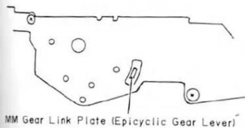 Plaque de liaison d'engrenage MM (levier d'engrenage épicycloïdal)