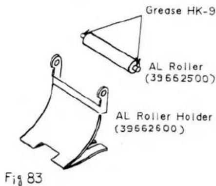 Graisse HK-9 ; Rouleau AL (39662500) ; Support de rouleau AL (39662600) ; Figure 83