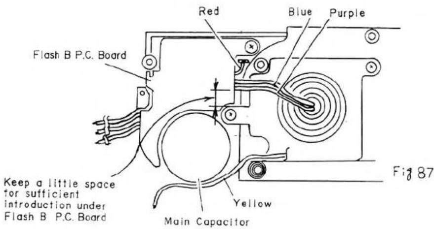 Carte P.C. Flash B ; Laisser un petit espace pour une introduction suffisante sous la carte P.C. Flash B ; Rouge ; Bleu ; Violet ; Jaune ; Condensateur principal ; Figure 87