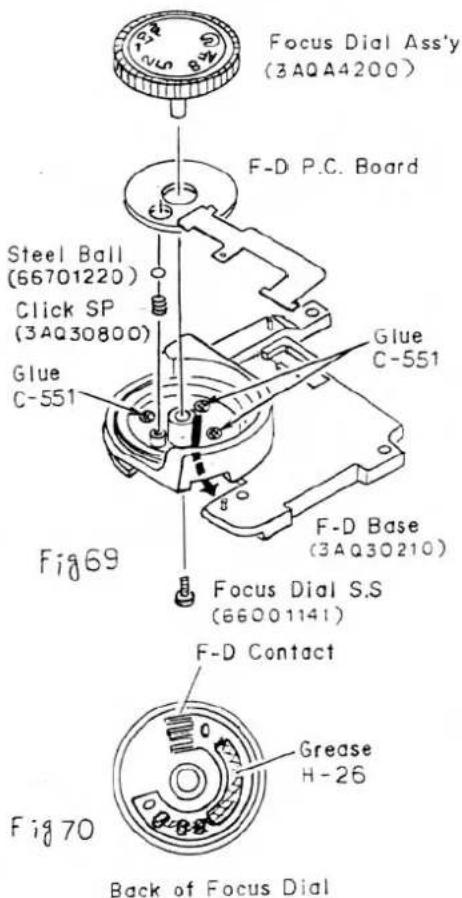 Ass'y de molette de mise au point (3AQ4200) Carte de circuit imprimé F-D Bille d'acier (66701220) SP de clic (3AQ30800) Colle C-551 Colle C-551 Fig. 69 Base F-D (3AQ30210) Molette de mise au point S.S (66001141) Contact F-D Graisse H-26 Fig. 70 Dos de la molette de mise au point