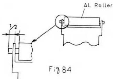 Rouleau AL ; Figure 84