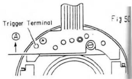 Borne de déclenchement, Figure 50