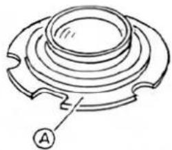 Dessin technique d'un composant mécanique avec des anneaux concentriques et une section étiquetée A (aucun texte ou symbole au-delà de l'étiquette)