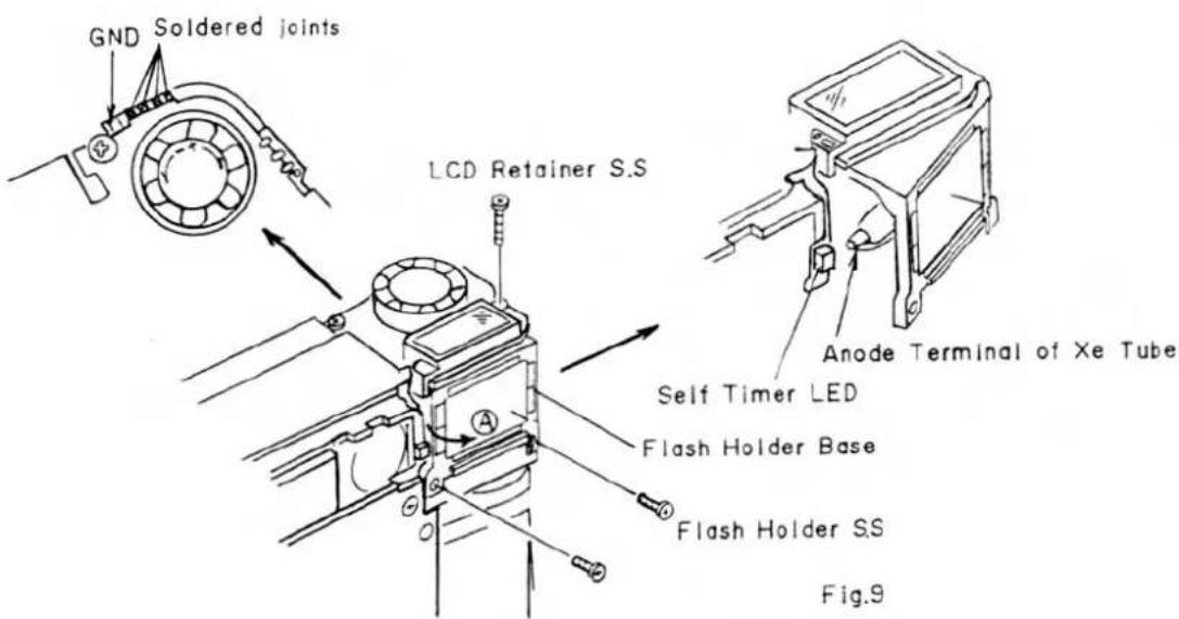 GND ; Joints soudés ; Fixation LCD SS ; DEL de retardateur ; Base du support de flash ; Support de flash SS ; Fig.9 ; Borne anodique du tube Xe