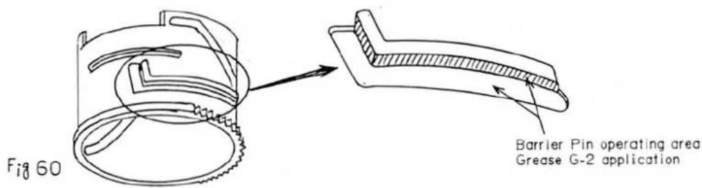 Figure 60, Zone de fonctionnement de la goupille de barrière, Application de graisse G-2