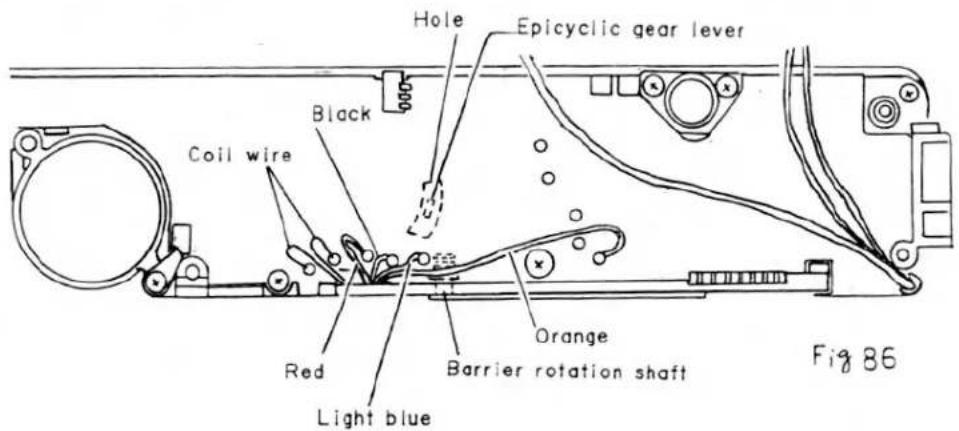 Trou ; Levier d'engrenage épicycloïdal ; Noir ; Fil de bobine ; Rouge ; Bleu clair ; Orange ; Arbre de rotation de barrière ; Figure 86