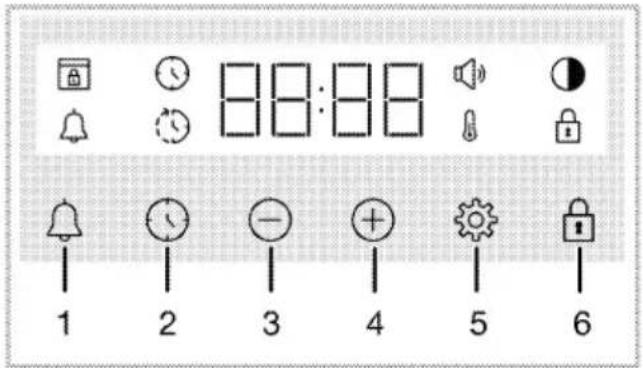 88:88 1 2 3 4 5 6