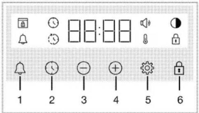 8:00:8:00 1 2 3 4 5 6