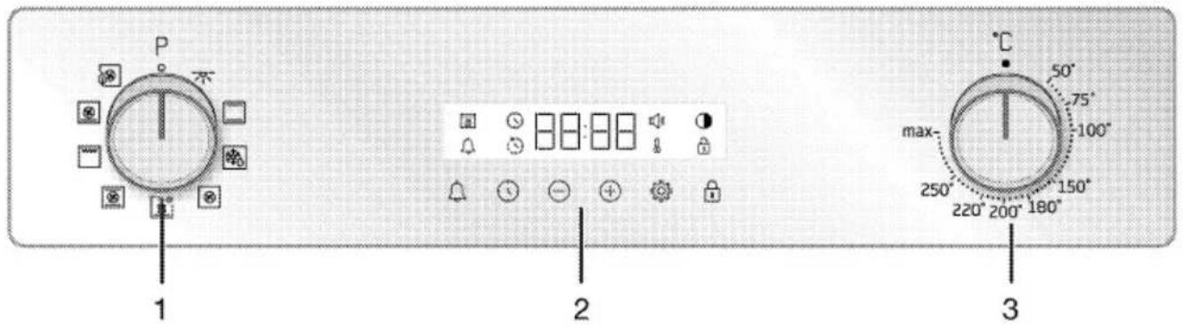 1 2 3