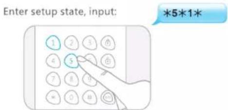 Enter setup state, input: *5*1*