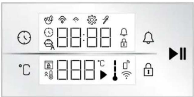 BEKO BBIS13400XMSWAE - Zonas indicadoras: - 1