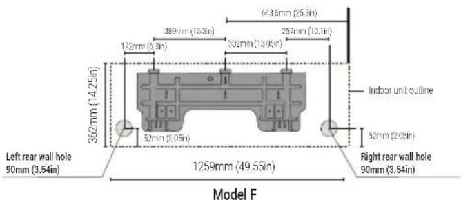 643.5mm (25.3in); 389mm (16.3in); 257mm (10.1in); 172mm (6.3in); 392mm (13.05in); 362mm (14.25in); 52mm (2.05in); Indoor unit outline; 52mm (2.05in); Left rear wall hole 90mm (3.54in); 1259mm (49.55in); Right rear wall hole 90mm (3.54in); Model F