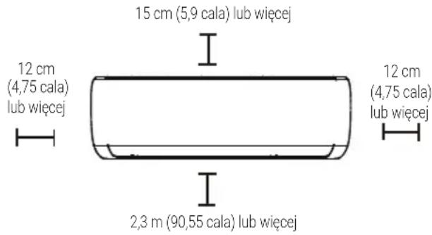 15 cm (5,9 cala) lub więcej, 12 cm (4,75 cala) lub więcej, 12 cm (4,75 cala) lub więcej, 2,3 m (90,55 cala) lub więcej