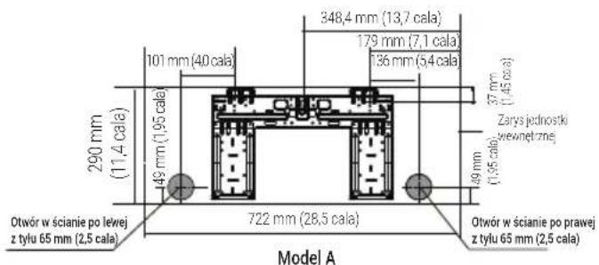 348,4 mm (13,7 cala), 179 mm (7,1 cala), 136 mm (5,4 cala), 290 mm (11,4 cala), 101 mm (40 cala), 149 mm (1,95 cala), 722 mm (28,5 cala), 149 mm (1,95 cala), zarys jednostki wewnętrznej, otwór w ścianie po lewej z tyłu 65 mm (2,5 cala), otwór w ścianie po prawej z tyłu 65 mm (2,5 cala), model A