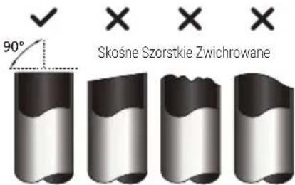 90° Skośne Szorstkie Zwichrowane