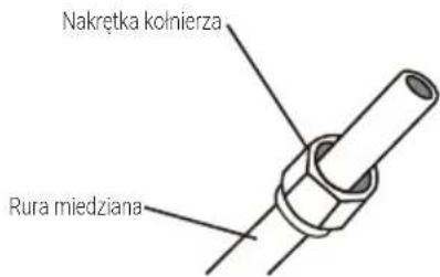 Nakrętka kolnierza Rura miedziana