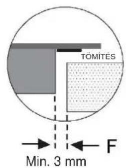 TÖMÍTÉS Min. 3 mm F