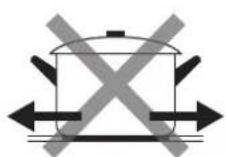 CANDY CTP32SC - Choosing the right Cookware - 14