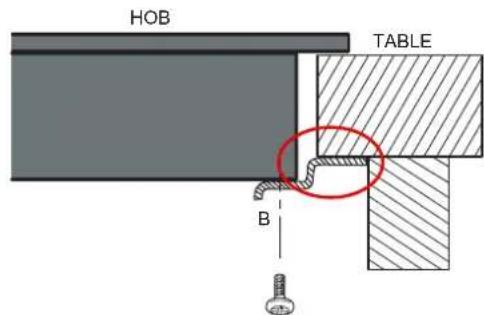 HOB TABLE B
