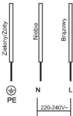 Zielony/Zółty Niebieski Brązowy PE N L 220-240V~