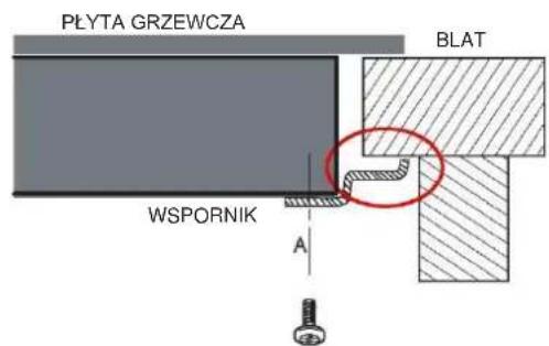 HEATING PLATE SUPPORT A WORKTOP