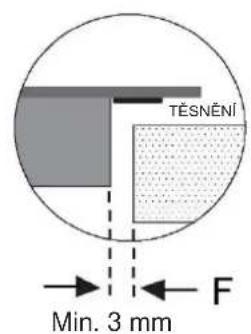 Těsnění Min. 3 mm F