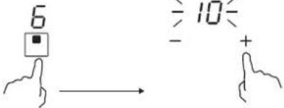 CANDY CTP32SC - a) Using the Timer as a Minute Minder - 1