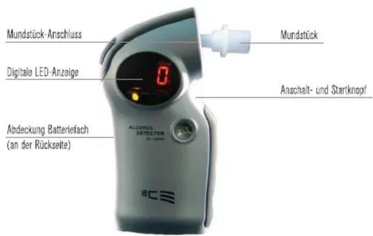 Mundstück-Anschluss Digital LED-Anzeige 0 Andeckung Batteriefach (an der Rückseite) Mundstück Anschalt- und Startknopf ALCOMOL DETECTOR AC
