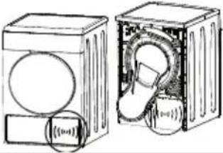 BEKO B5T682530MCSHBC - A zajjal kapcsolatos figyelmeztetés - 2