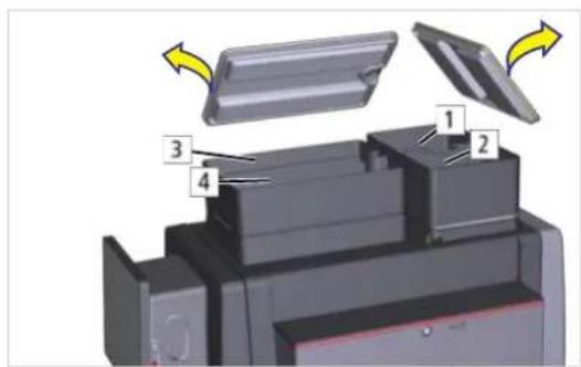 Diagram of a printer's internal structure with numbered components and directional arrows indicating assembly or transformation.