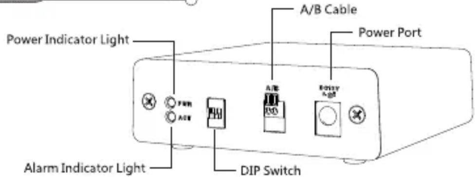 Power Indicator Light A/B Cable Power Port Alarm Indicator Light DIP Switch