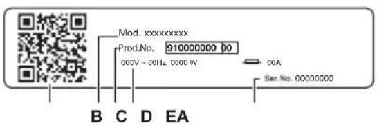 Mod. xxxxxxxxxx Prod.No. $10000000 00 000V ~ 00Hz 0000 W COA Ser. No. 00000000 B C D EA