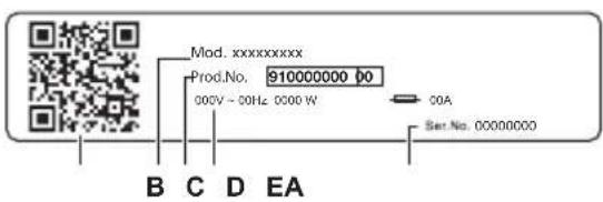 Mod. xxxxxxxxx Prod.No. 910000000 00 000V ~ 00Hz 0000 W COA Set No. 00000000 B C D EA