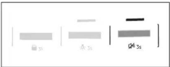 3s 3s 3s