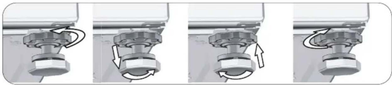 Four-panel diagram showing mechanical assembly with rotating components and directional arrows (no text or symbols).