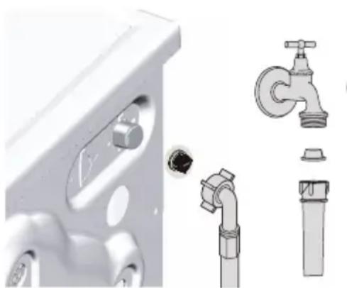 BEKO WUE 6512 BA - Curățarea filtrelor de alimentare cu apă - 1