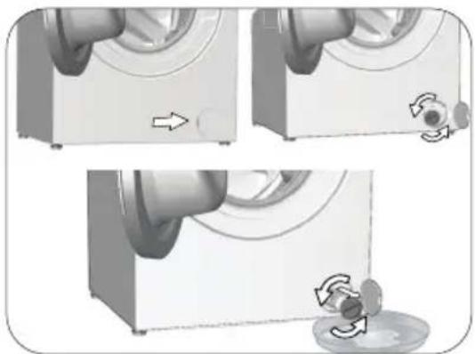 Three-panel illustration showing a washing machine with a hand operating the next to a circular component, illustrating the process (no text or symbols)