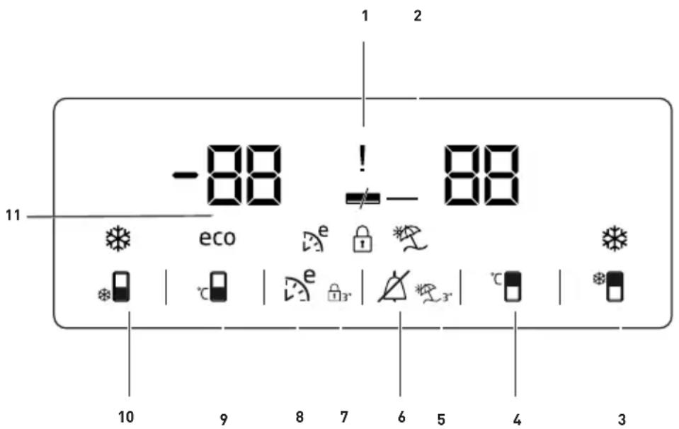 -88 ! - 88 11 eco e e 3" °C 10 9 8 7 6 5 4 3