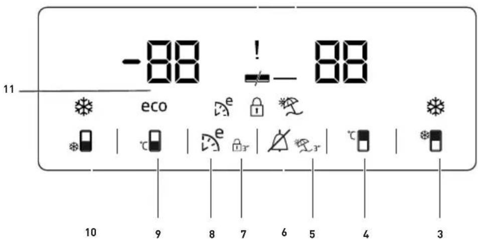 -88 ! - 88 11 eco e e e e 10 9 8 7 6 5 4 3