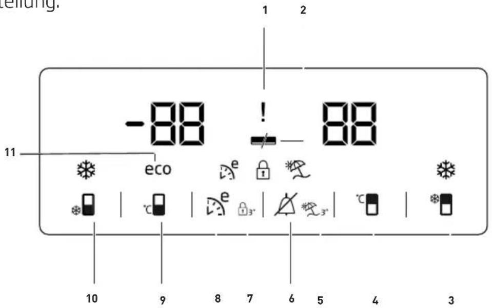 -88 ! 88 11 eco e e 3" 6 5 4 3 10 9 8 7 6 5 4 3