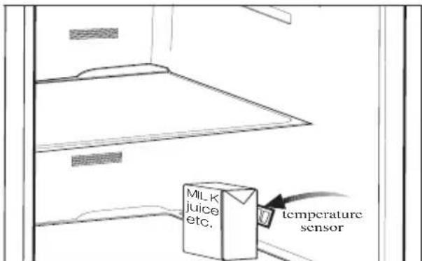 MILK, juice, etc. Temperature sensor.