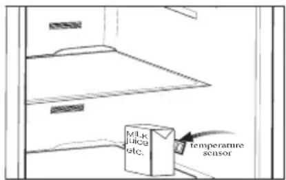 Milk, juice, etc. Temperature sensor