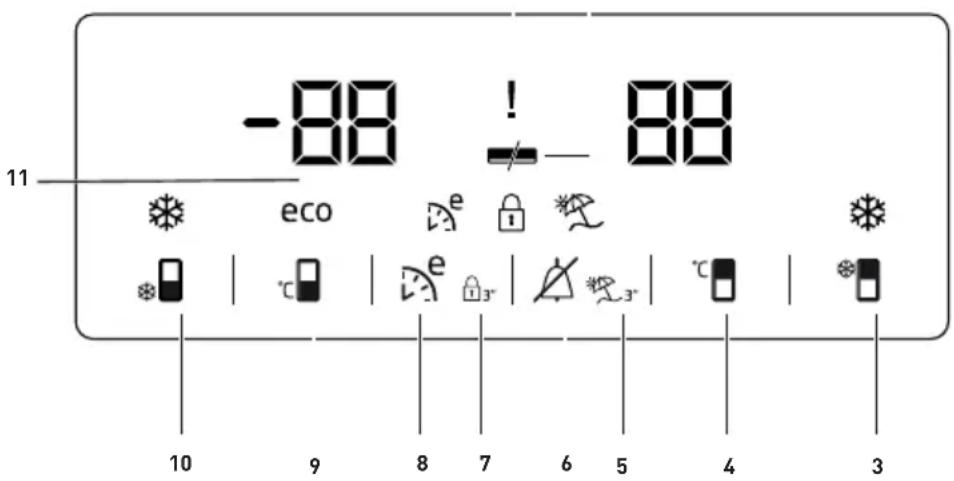 -88 ! 88 11 eco e e e e 10 9 8 7 6 5 4 3