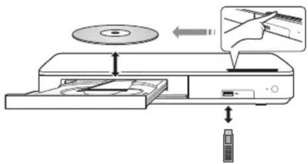 Diagram illustrating the process of an open CD or DVD printer with a hand holding a scroll, showing file transfer and control buttons.