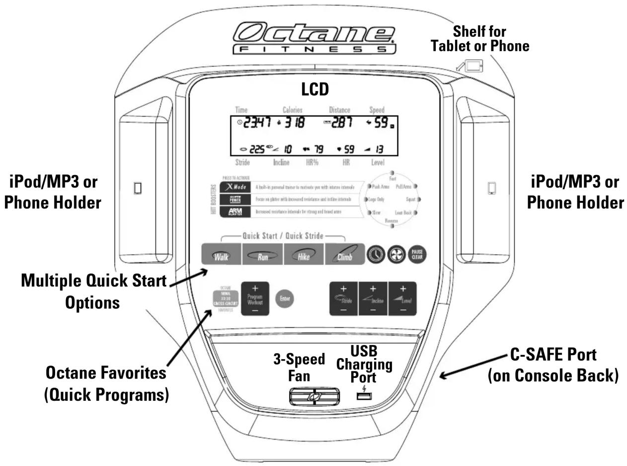 Octane FITNESS Shelf for Tablet or Phone LCD Time Calories Distance Speed 2347 318 287 59 225 10 79 59 13 Stride Incline HR% HR Level iPod/MP3 or Phone Holder Multi Quick Start Options Octane Favorites (Quick Programs) Quick Start / Quick Stride Walk Run Hike Climb PAUSE C-SAFE Port (on Console Back…