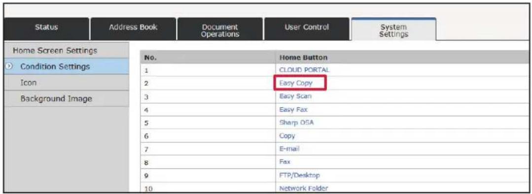 Status, Address Book, Document, User Control, System Settings, Home Screen Settings, Condition Settings, Icon, Background Image, No. Home Button, 1 CLOUD PORTAL, 2 Easy Copy, 3 Easy Scan, 4 Easy Fax, 5 Sharp DSA, 6 Copy, 7 E-mail, 8 Fax, 9 FTP/Desktop, 10 Network Folder