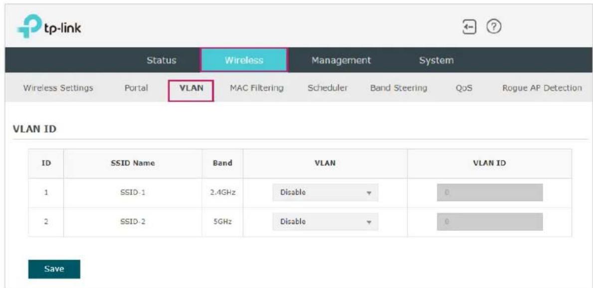 tp-link Status Wireless Management System Wireless Settings Portal VLAN MAC Filtering Scheduler Band Steering QoS Rogue AP Detection VLAN ID ID SSID Name Band VLAN VLAN ID 1 SSID-1 2.4GHz Disable 0 2 SSID-2 5GHz Disable 0 Save